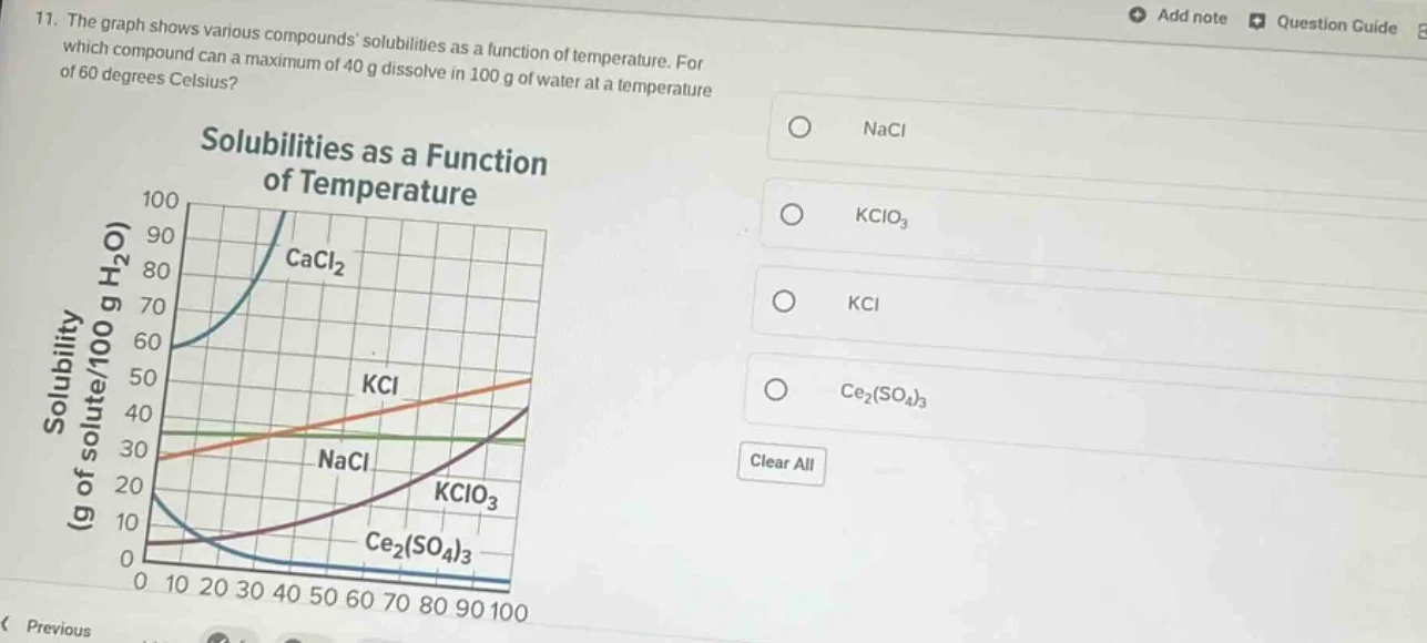 11. the graph shows various compounds solubilities as a function of tem…