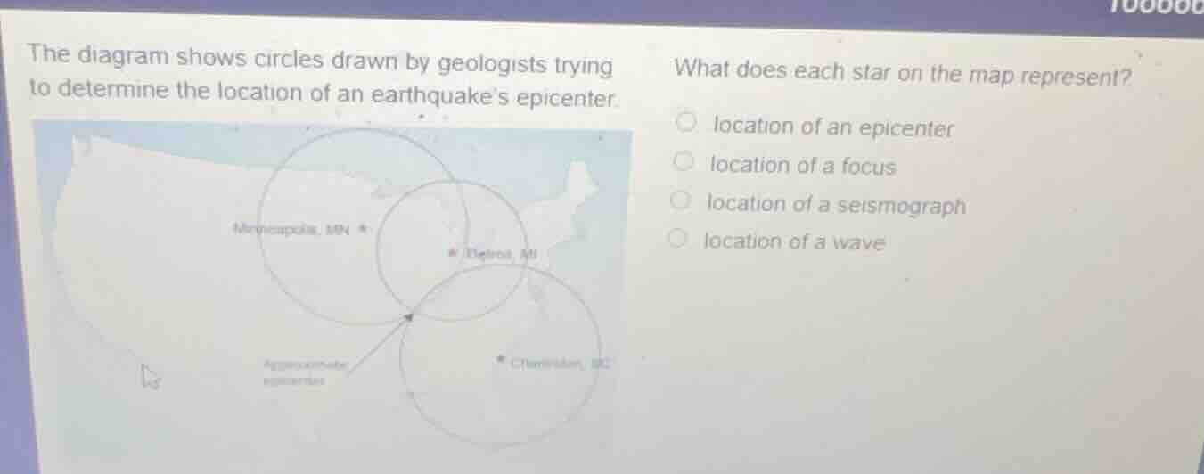 the diagram shows circles drawn by geologists trying to determine the l…
