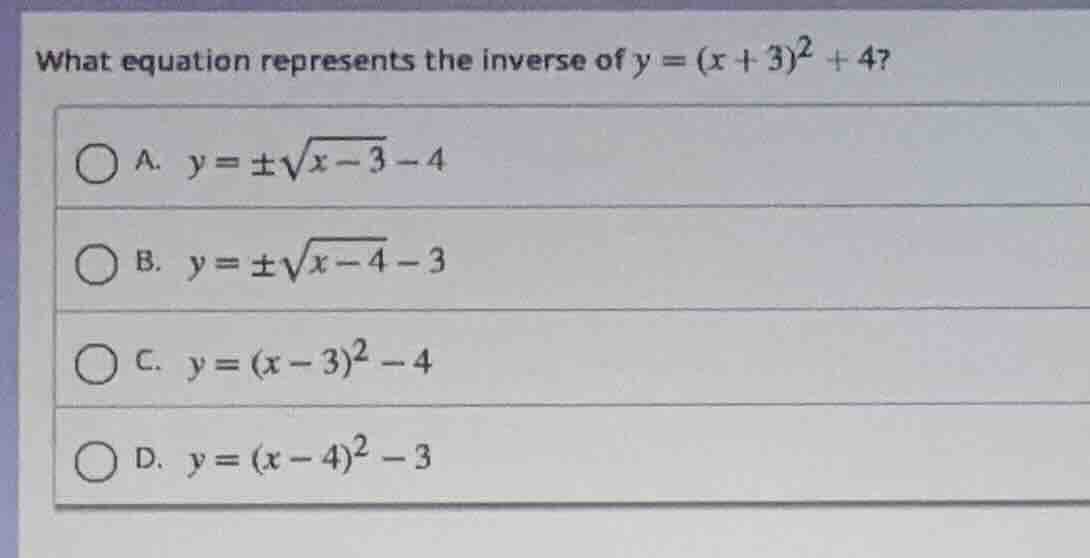 what equation represents the inverse of $y = (x + 3)^2 + 4$? a. $y = \\…