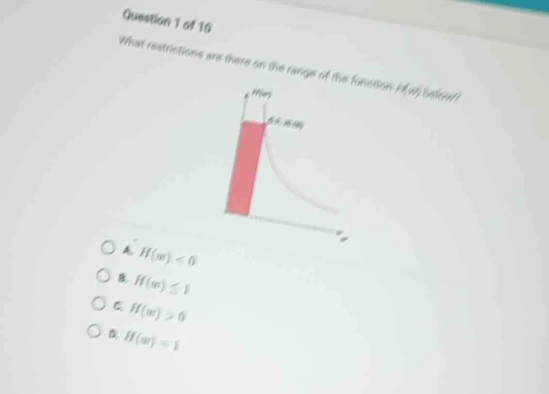question 1 of 10 what restrictions are there on the range of the functi…