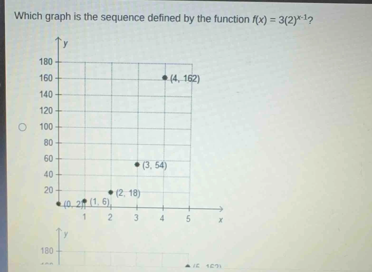 which graph is the sequence defined by the function $f(x) = 3(2)^{x - 1…