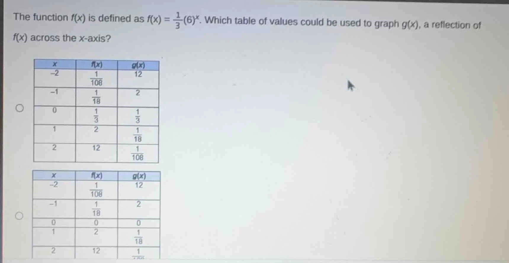 the function $f(x)$ is defined as $f(x) = \\frac{1}{3}(6)^x$. which tab…
