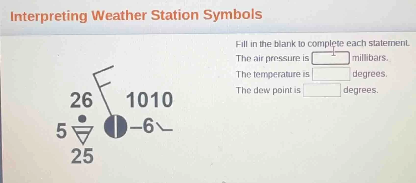 interpreting weather station symbols fill in the blank to complete each…