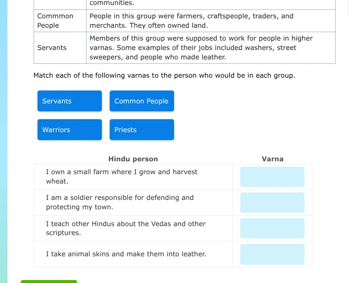 communities. common people people in this group were farmers, craftspeo…