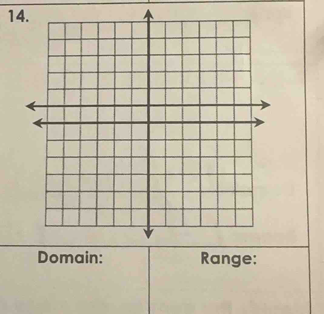 14. domain: range: