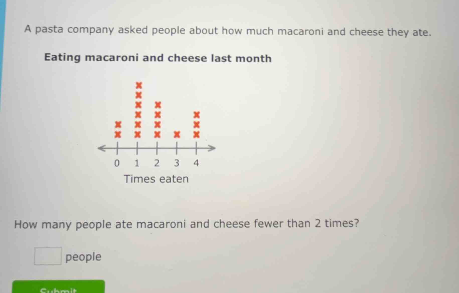 a pasta company asked people about how much macaroni and cheese they at…