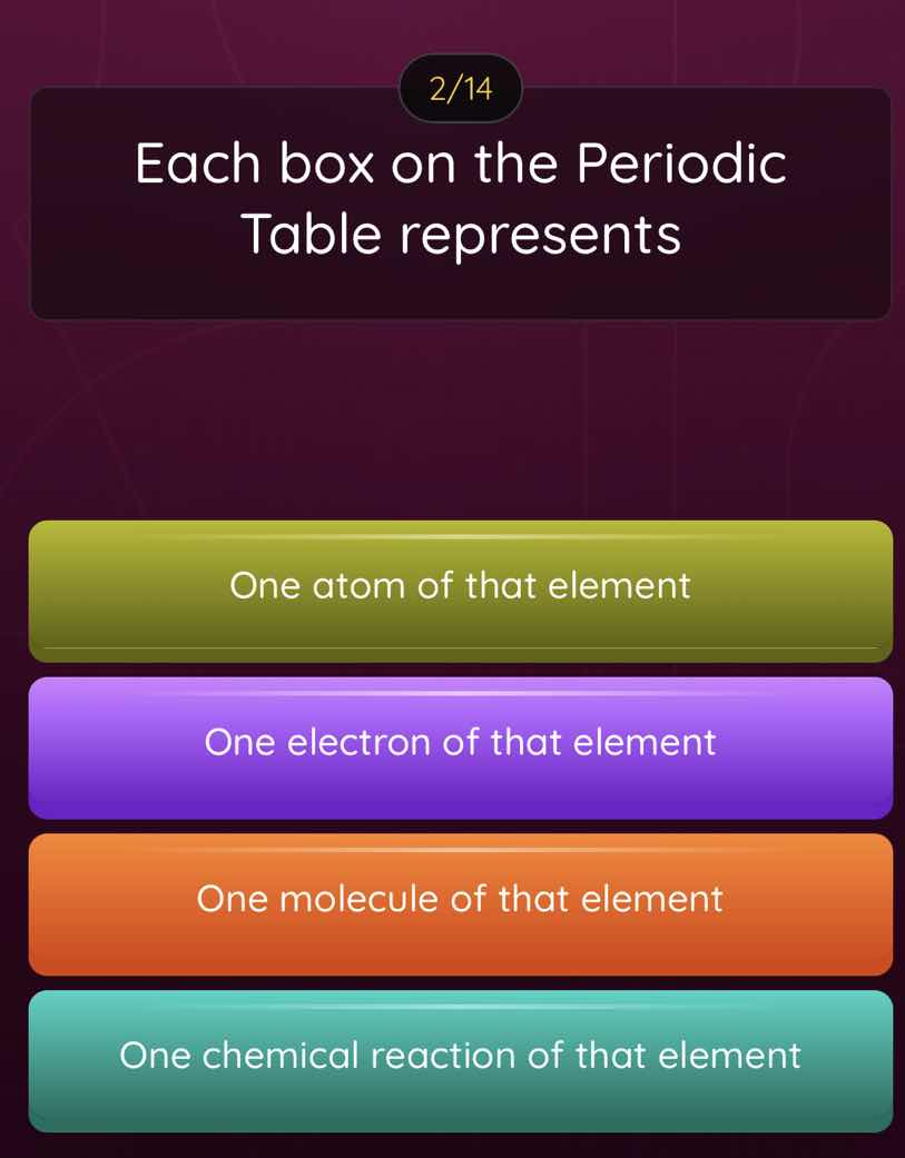 2/14 each box on the periodic table represents one atom of that element…