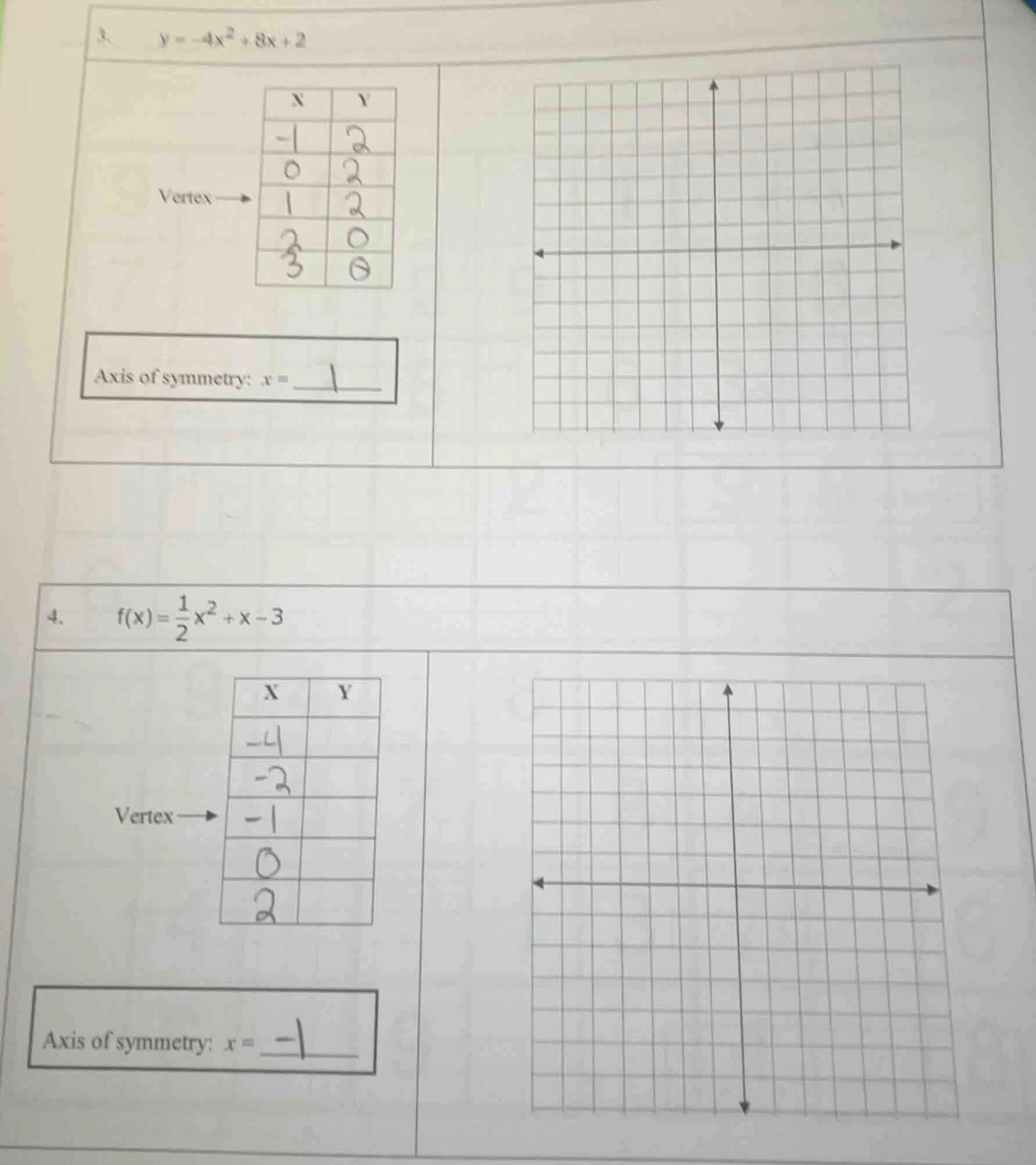 3. \\( y = -4x^2 + 8x + 2 \\) | x | y | | -1 |? | | 0 |? | | 1 |? | | 2…