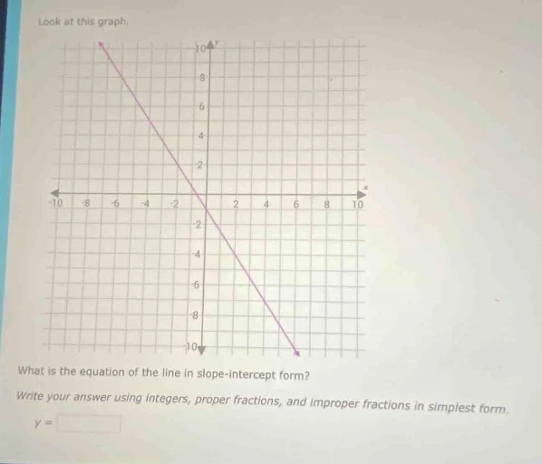 look at this graph. what is the equation of the line in slope - interce…