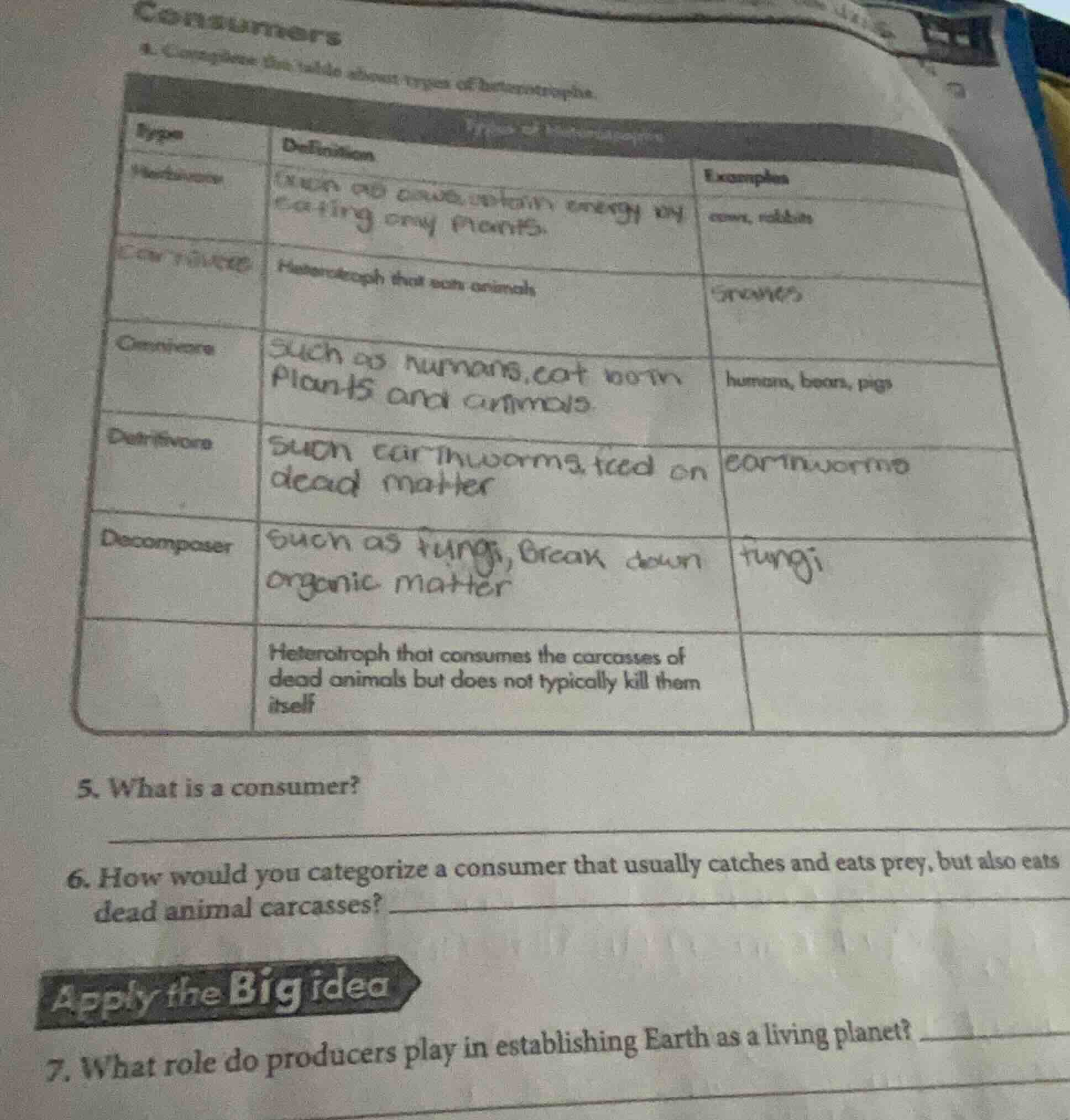 consumers 1. complete the table about types of heterotrophs. types of h…