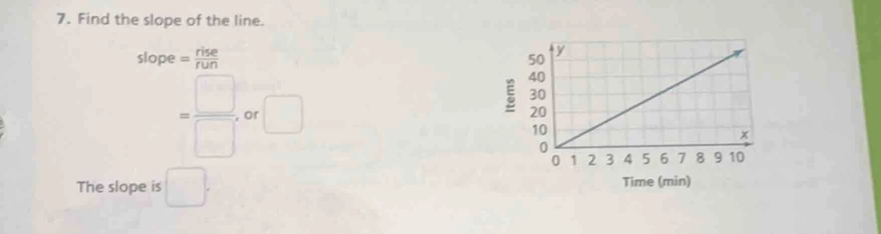 7. find the slope of the line. slope = \\frac{rise}{run} = \\frac{\\squ…