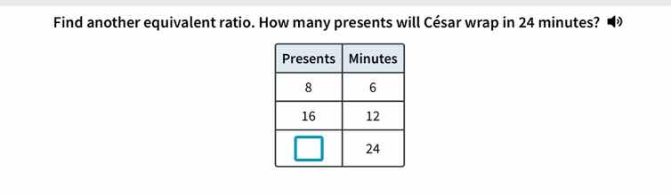find another equivalent ratio. how many presents will césar wrap in 24 …