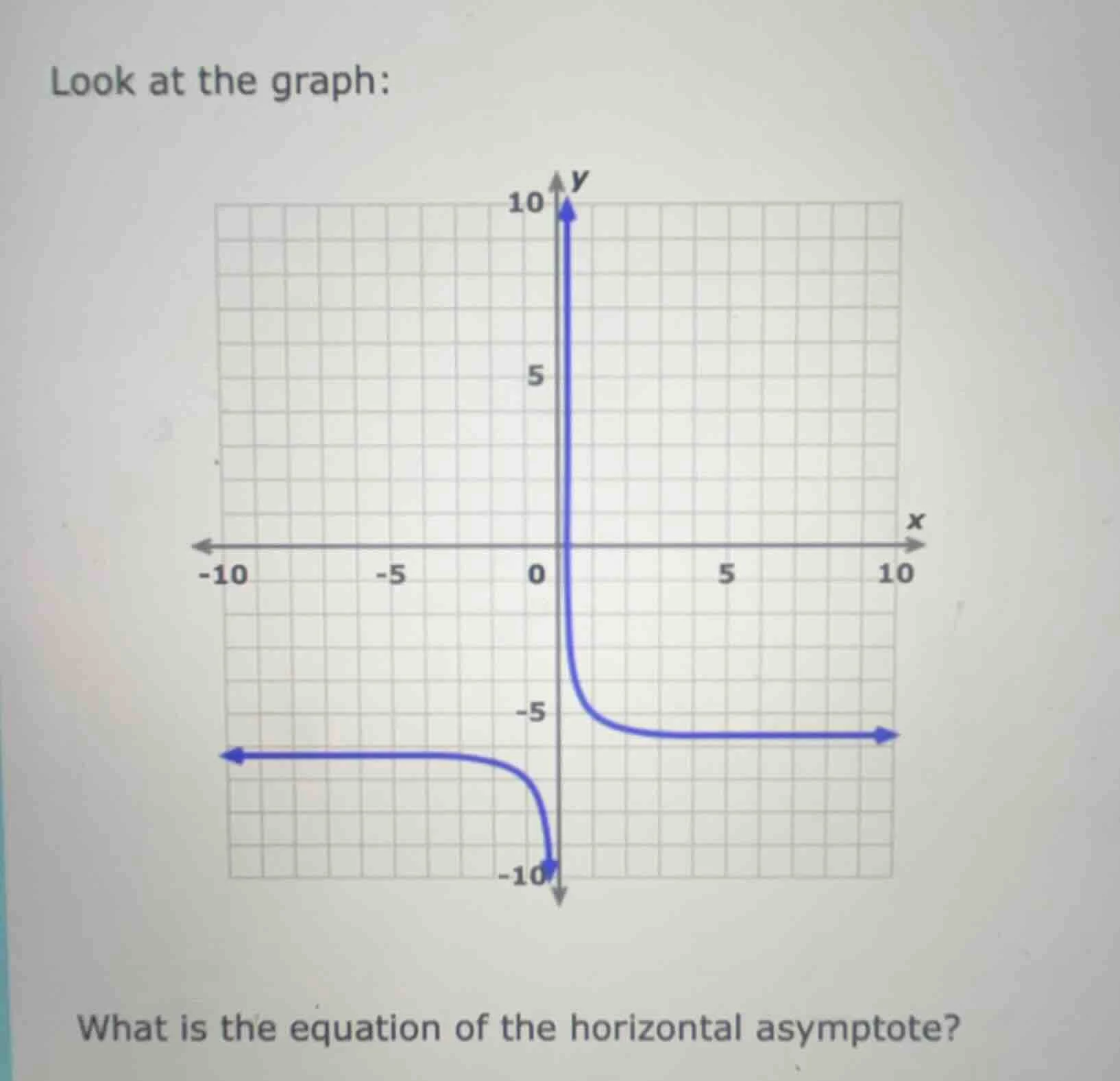 look at the graph: graph of a hyperbola with x-axis from -10 to 10 and …