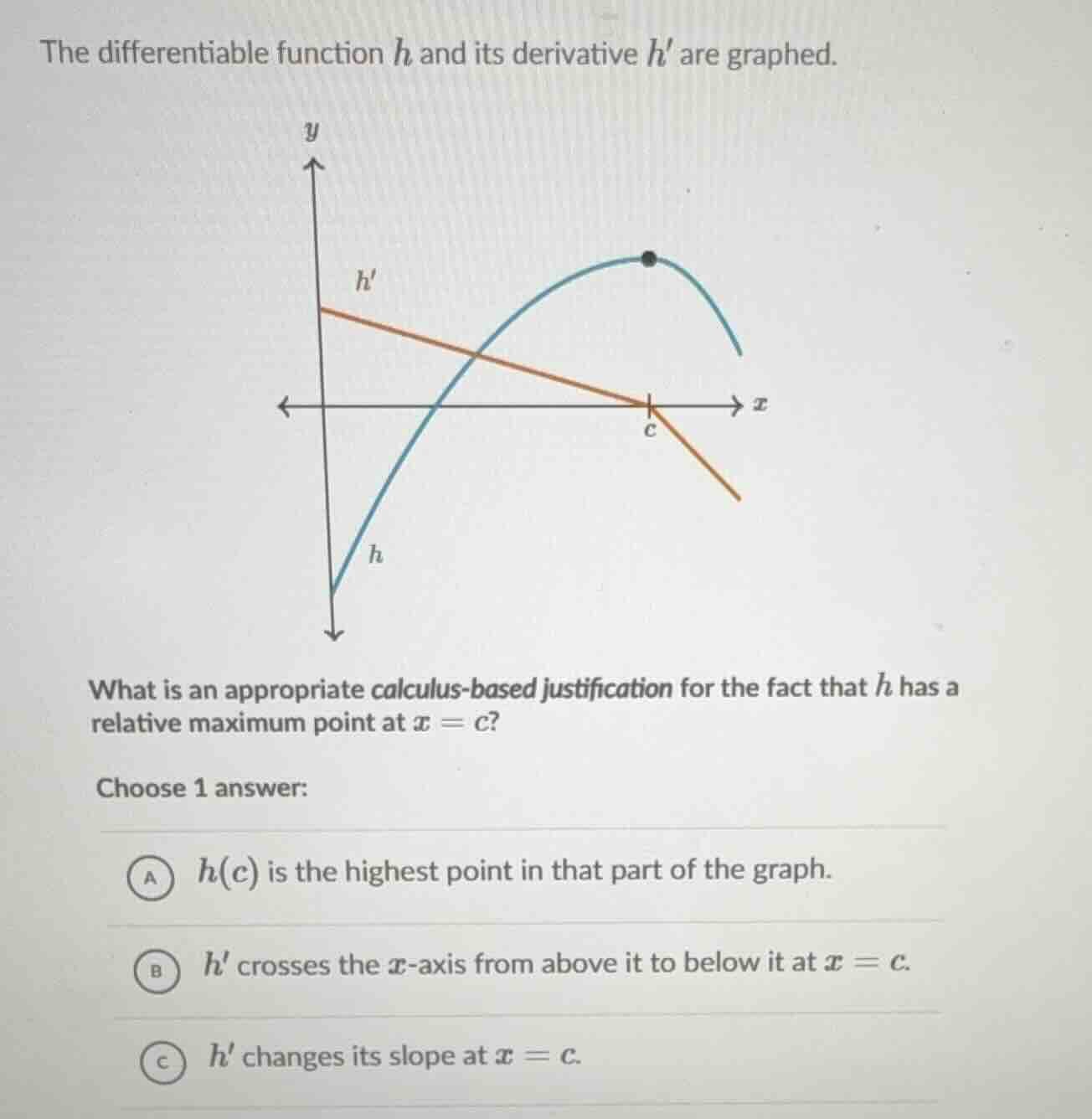 the differentiable function h and its derivative h are graphed. graph s…