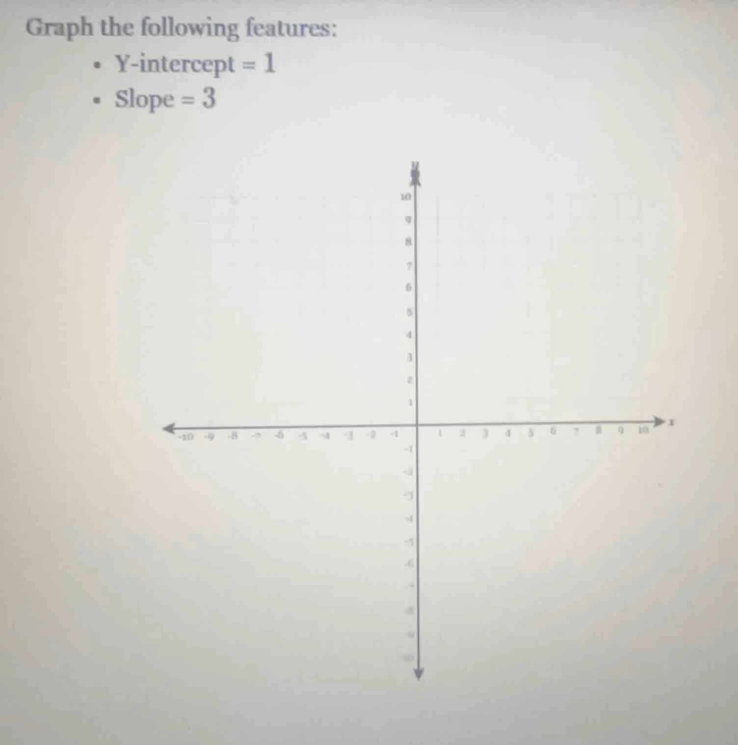 graph the following features: - y-intercept = 1 - slope = 3