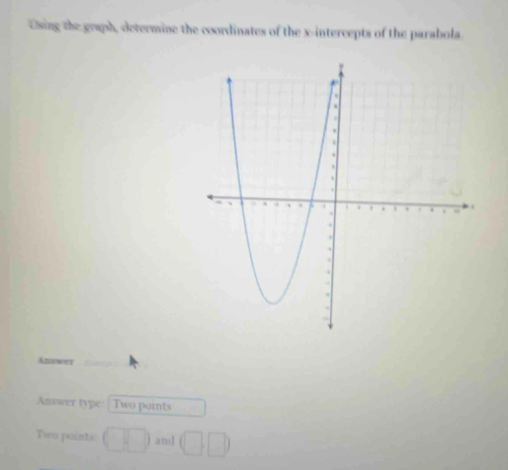 using the graph, determine the coordinates of the x-intercepts of the p…