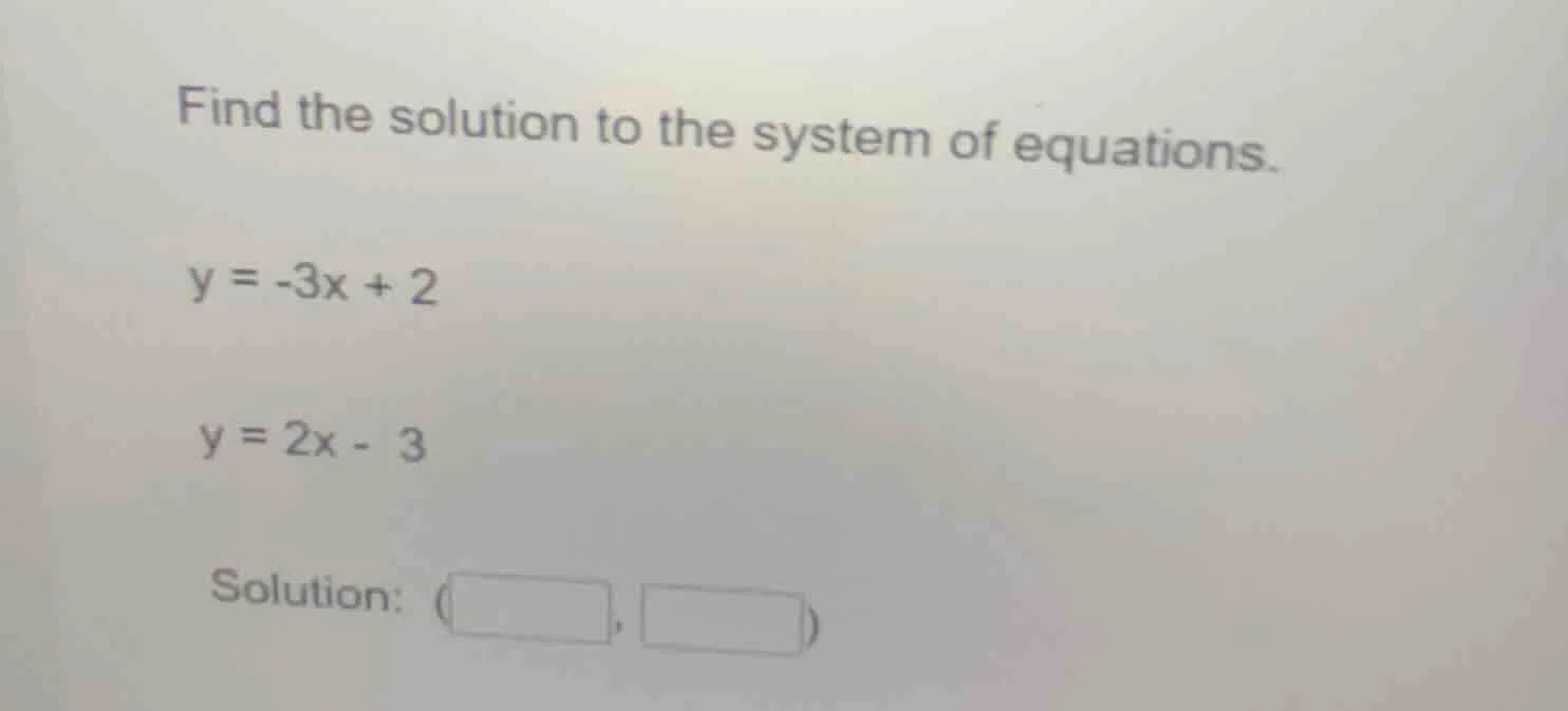 find the solution to the system of equations. y = -3x + 2 y = 2x - 3 so…