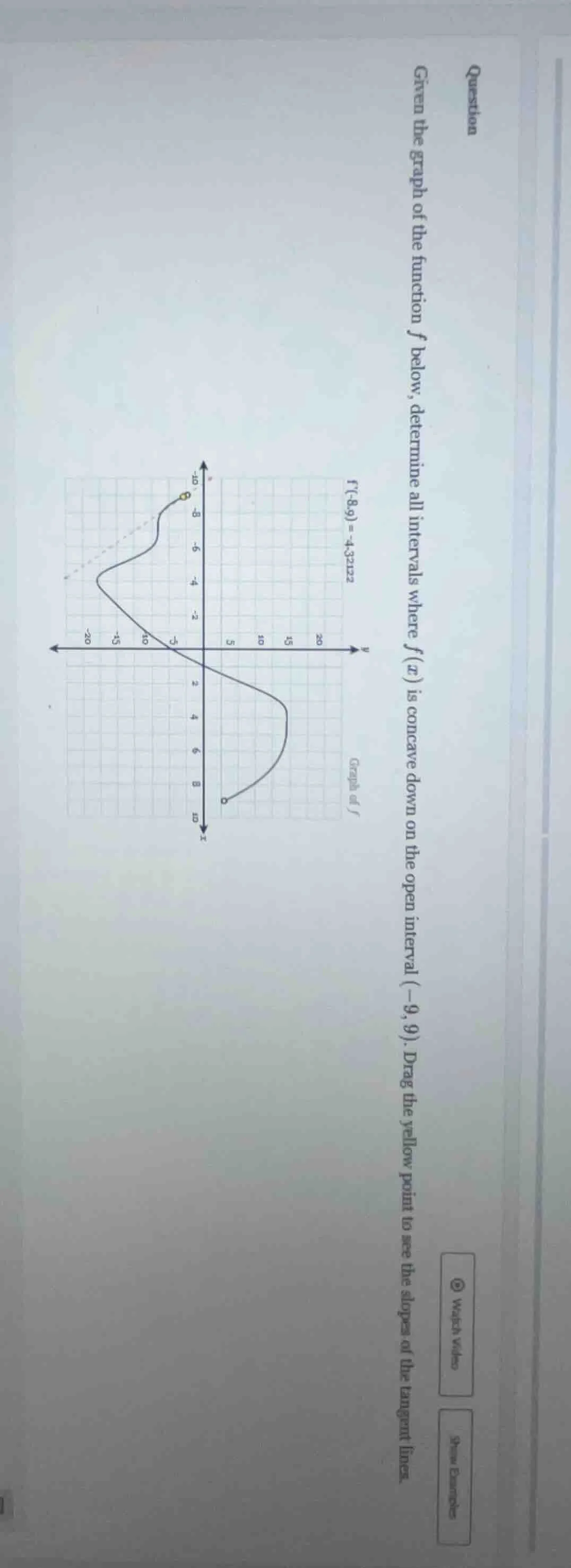 question given the graph of the function f below, determine all interva…