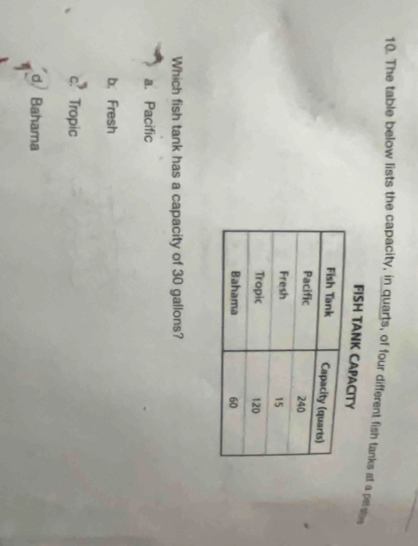 10. the table below lists the capacity, in quarts, of four different fi…