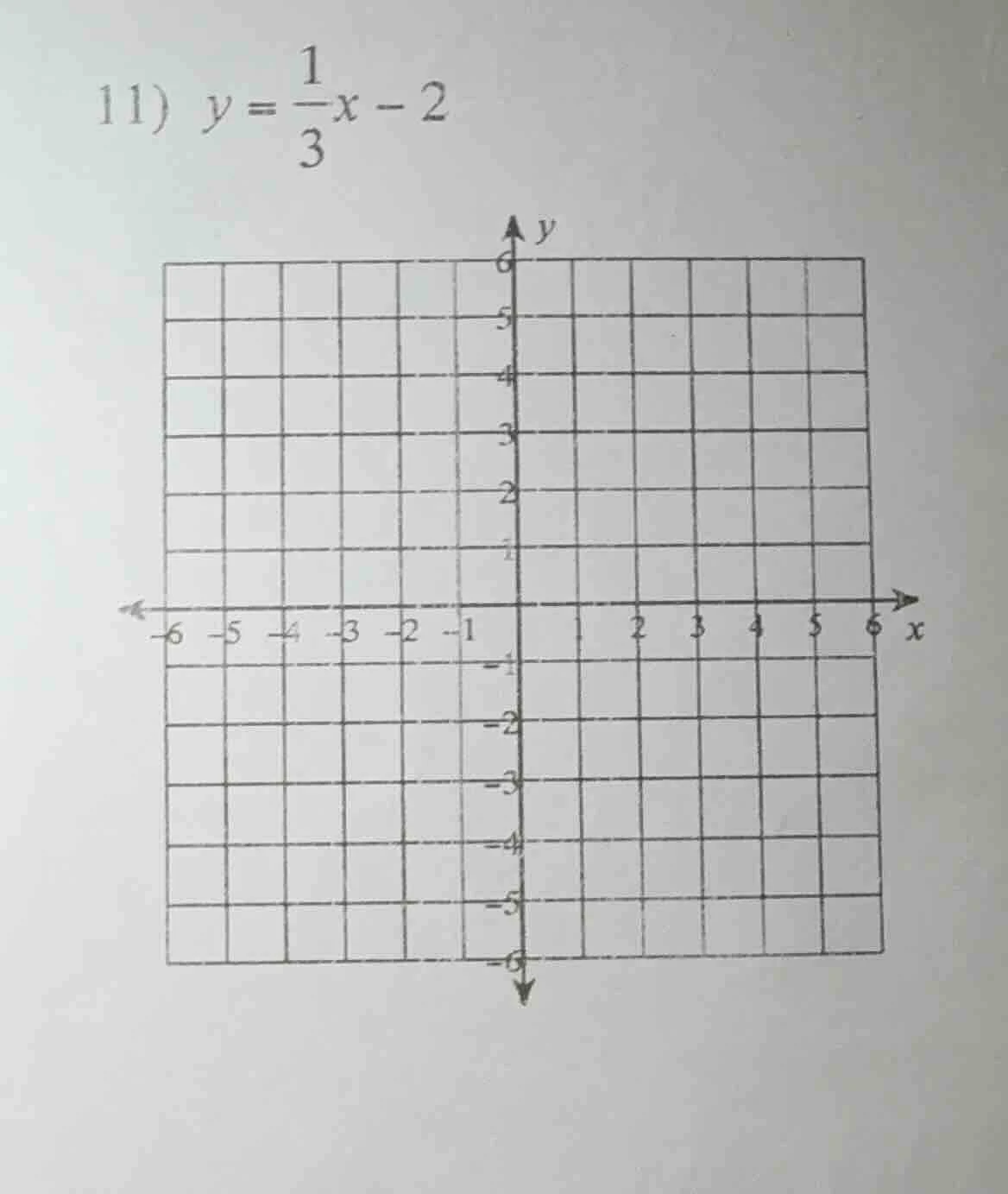 11) $y = \\frac{1}{3}x - 2$