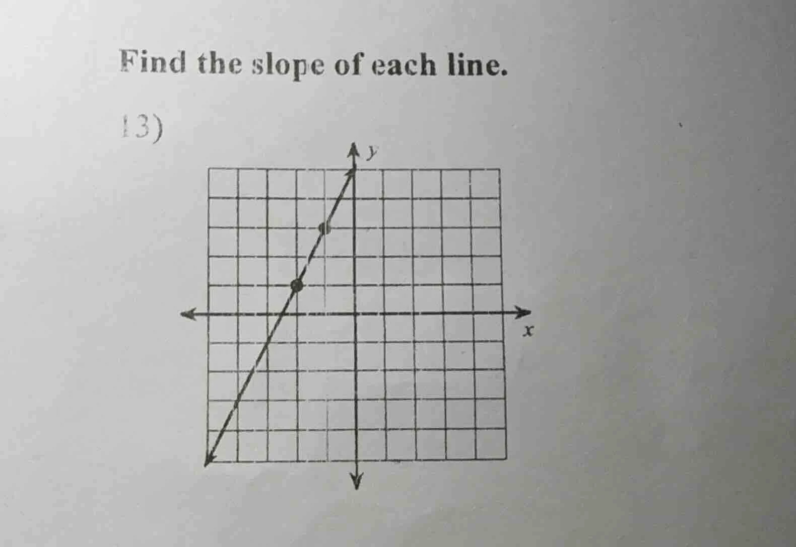 find the slope of each line. 13) graph of a line on a coordinate plane …