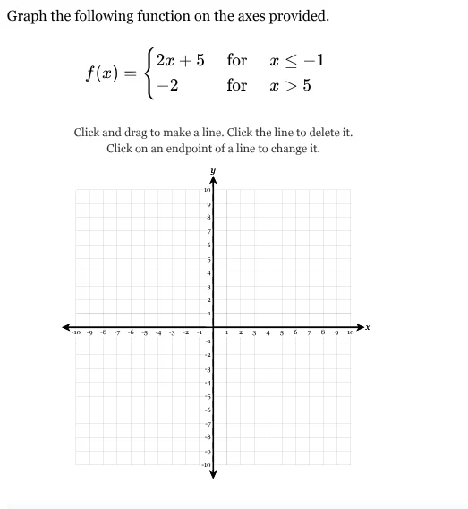 graph the following function on the axes provided. $f(x)=\\begin{cases}…