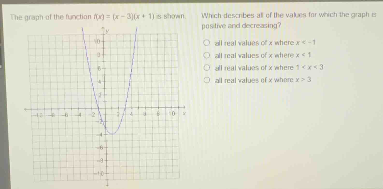 the graph of the function $f(x) = (x - 3)(x + 1)$ is shown. which descr…