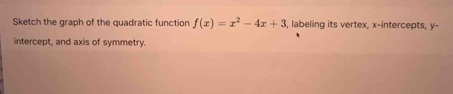 sketch the graph of the quadratic function $f(x) = x^2 - 4x + 3$, label…