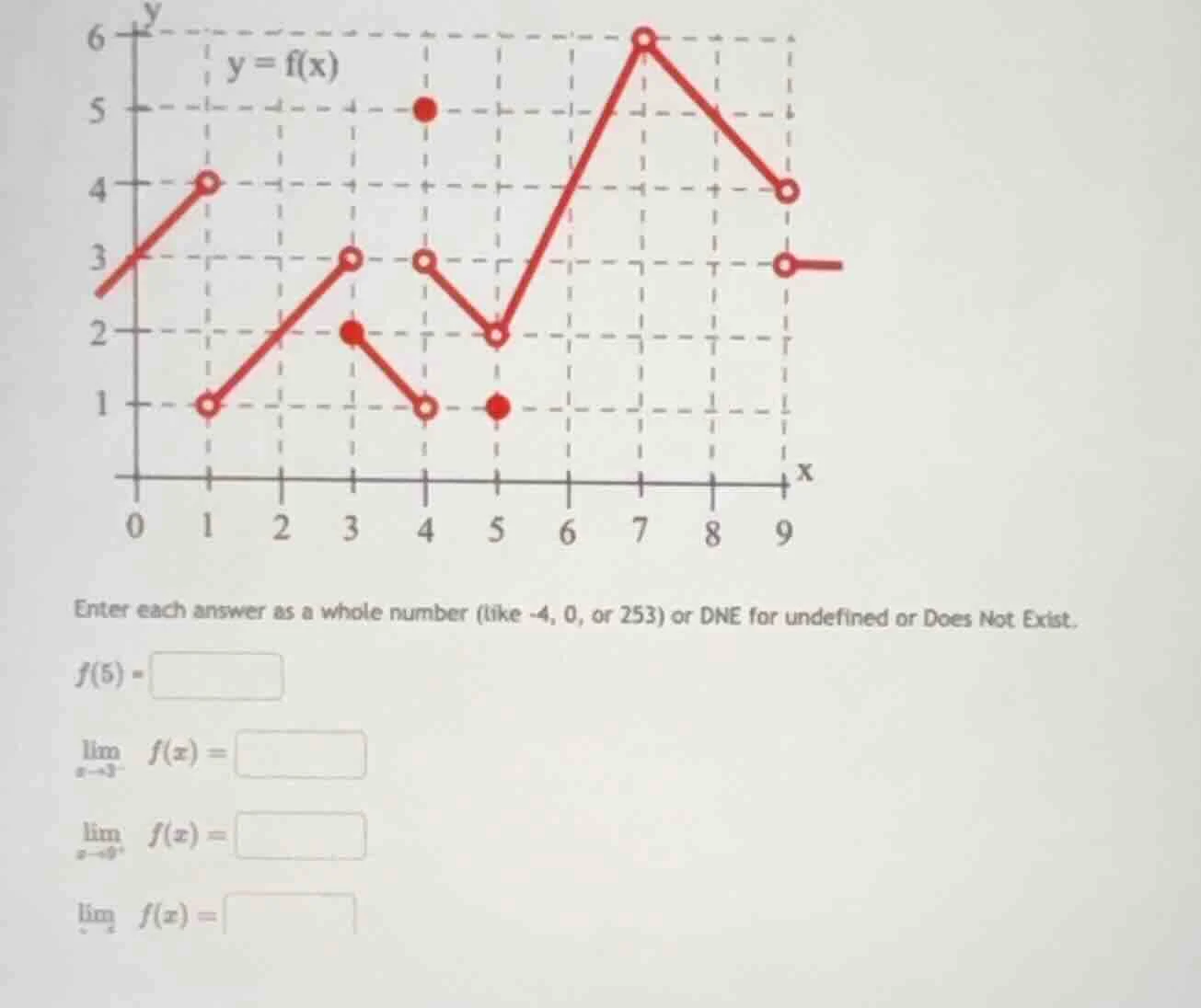 enter each answer as a whole number (like -4, 0, or 253) or dne for und…