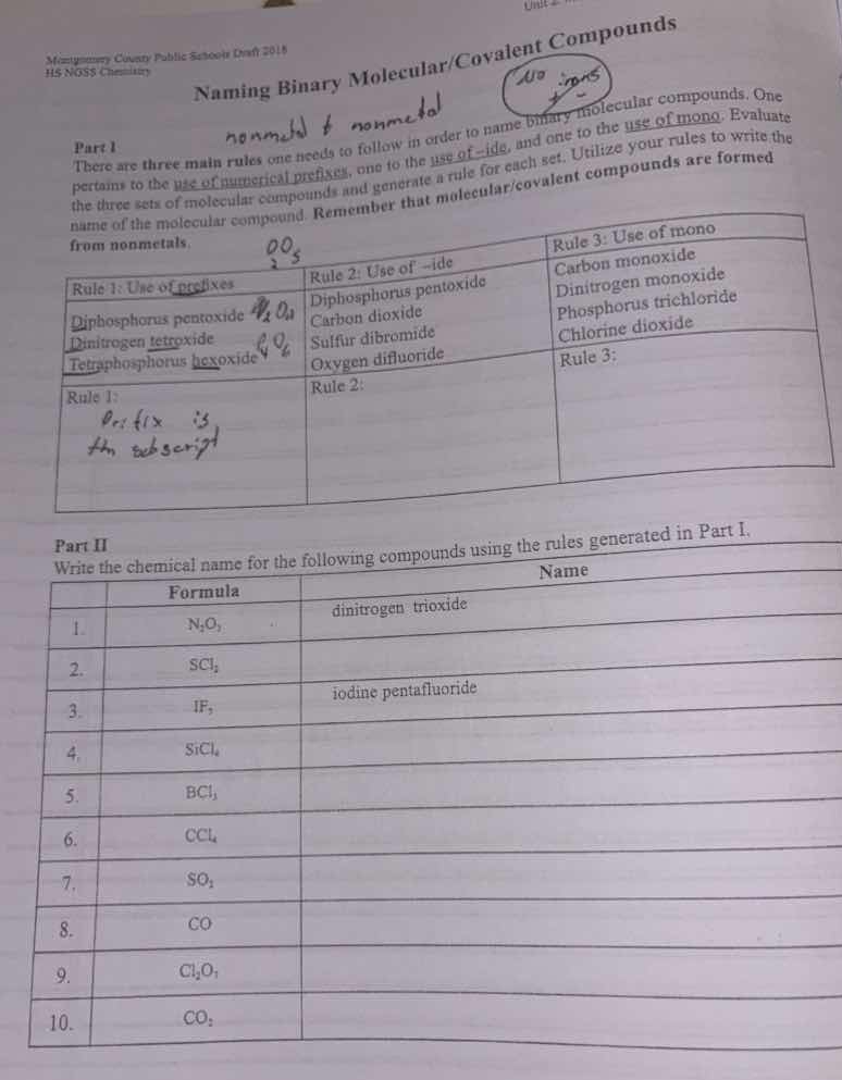 montgomery county public schools draft 2018 hs ngss chemistry naming bi…