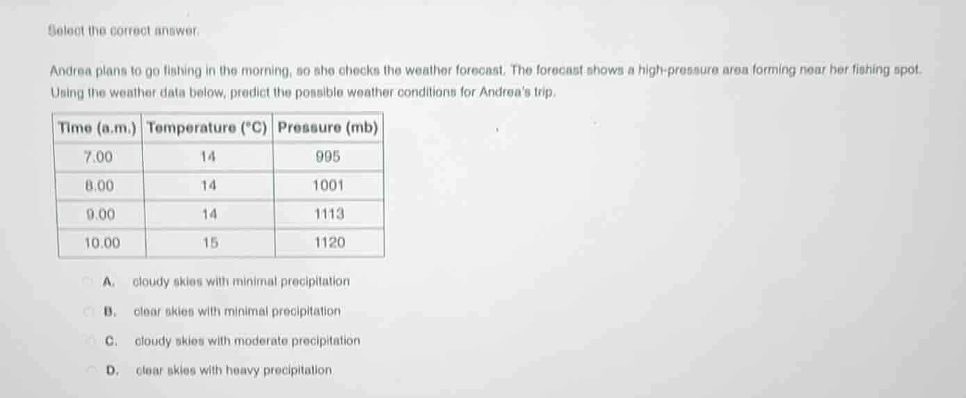 select the correct answer. andrea plans to go fishing in the morning, s…