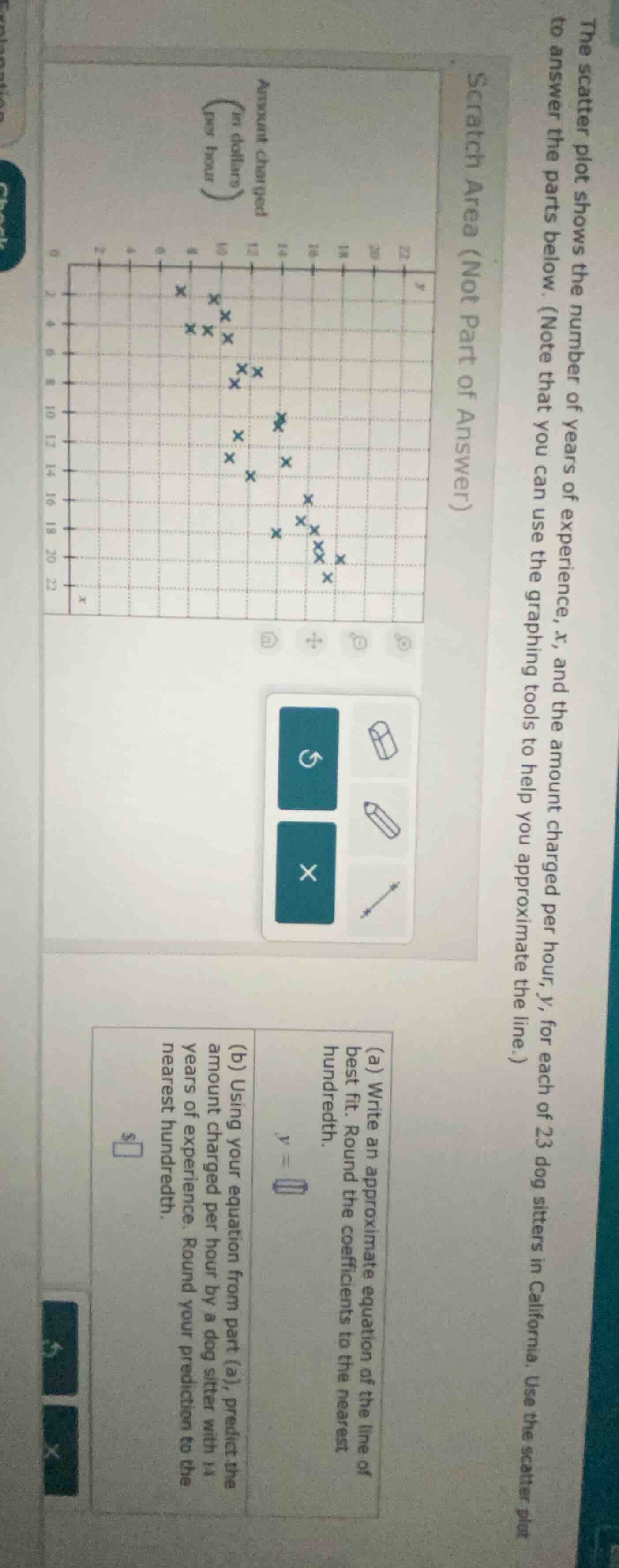 the scatter plot shows the number of years of experience, x, and the am…