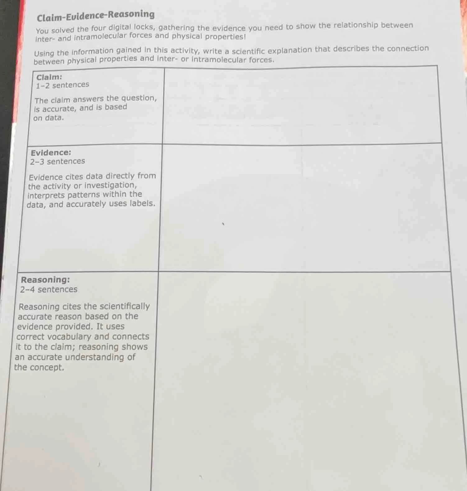 claim - evidence - reasoning you solved the four digital locks, gatheri…