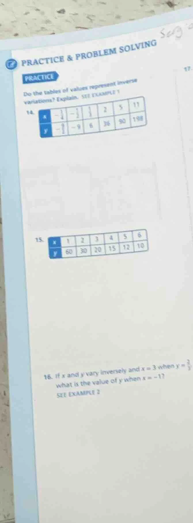 practice & problem solving practice do the tables of values represent i…