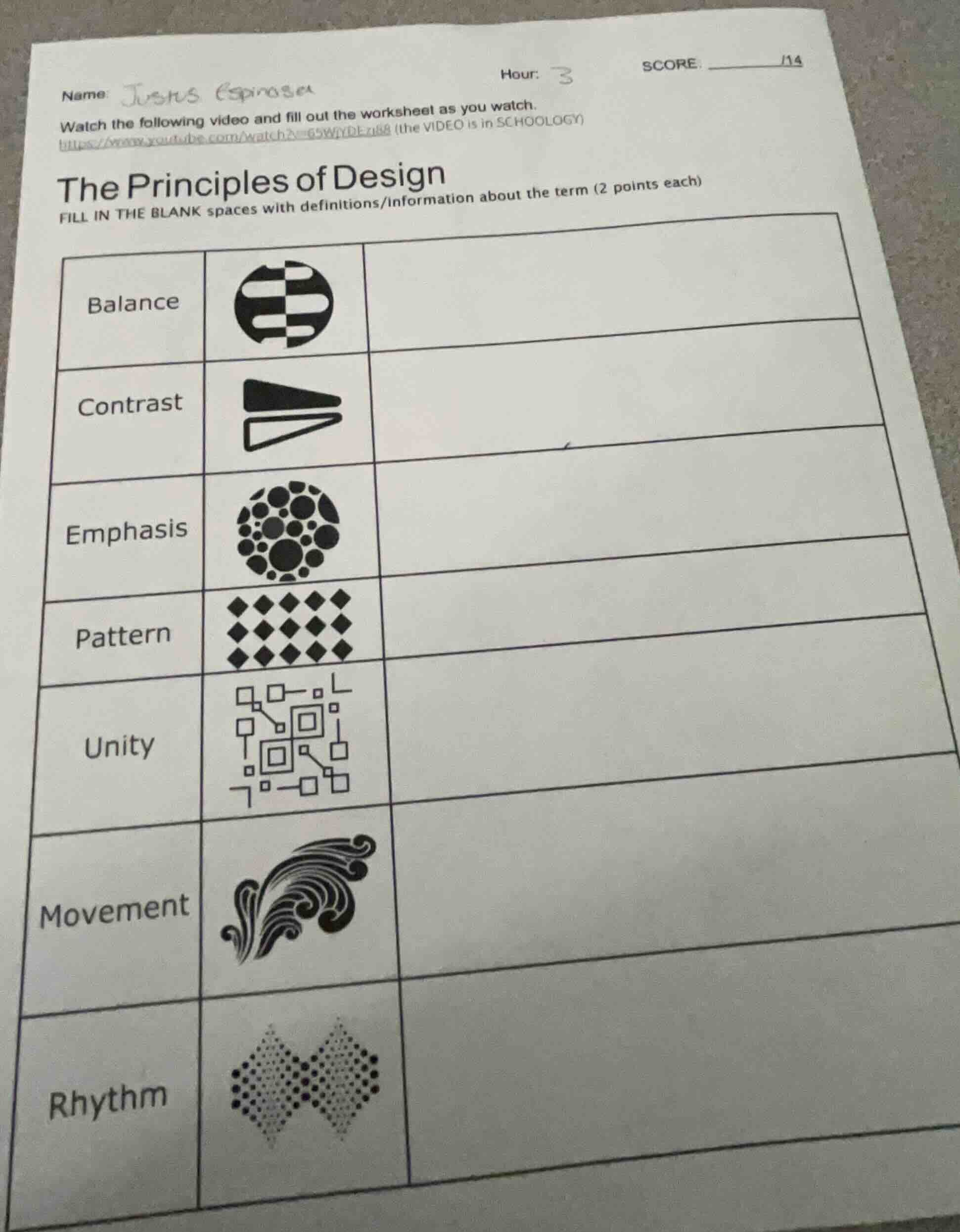 name: jesus espinosa hour: 3 score: ______/14 watch the following video…