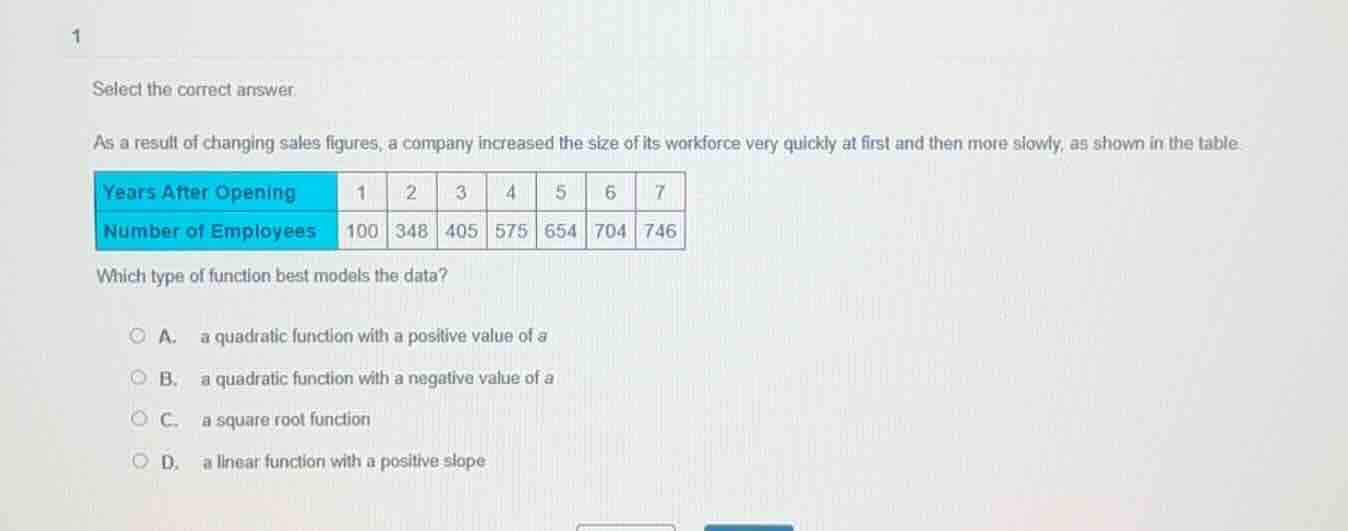 1 select the correct answer. as a result of changing sales figures, a c…