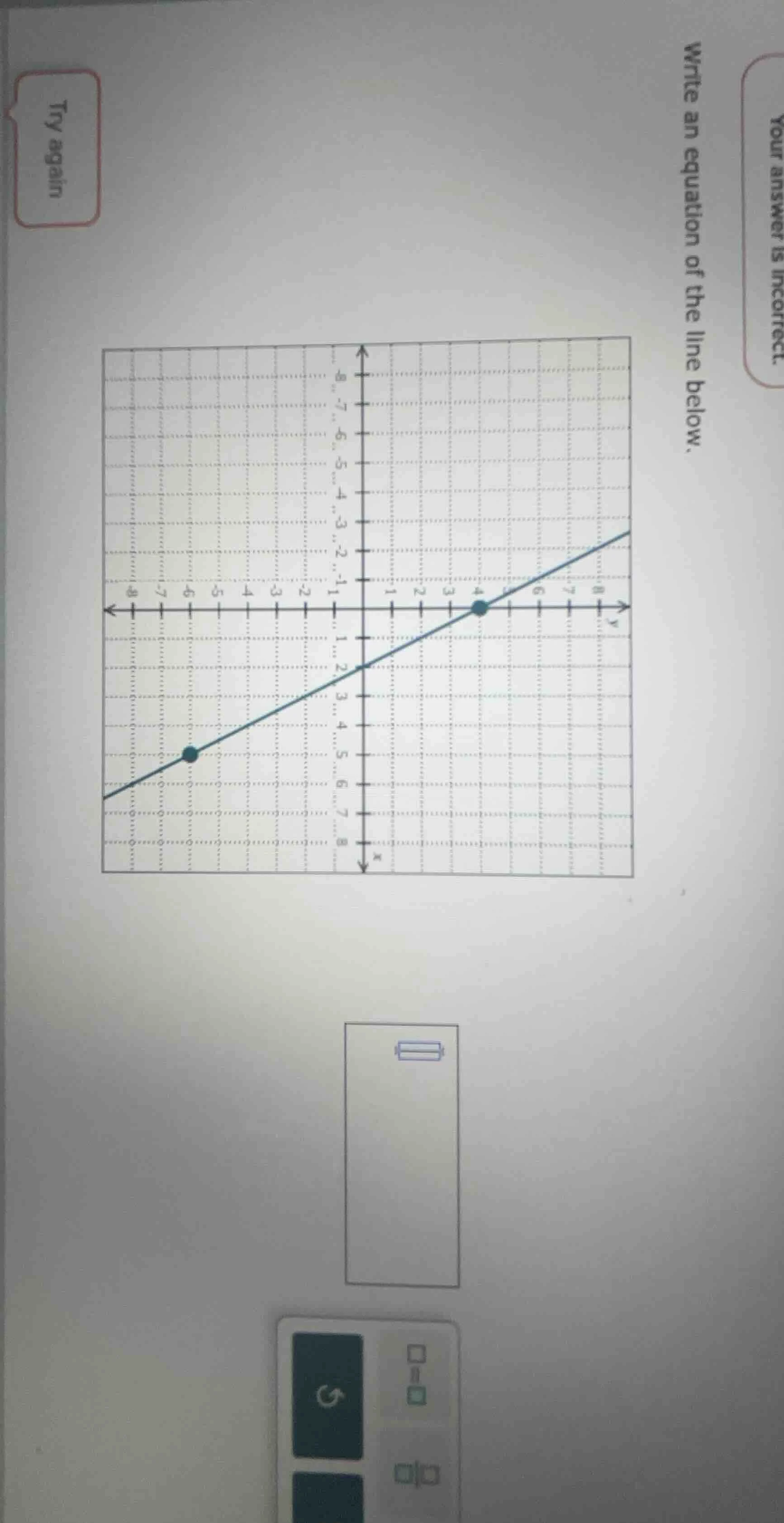 write an equation of the line below. try again your answer is incorrect.