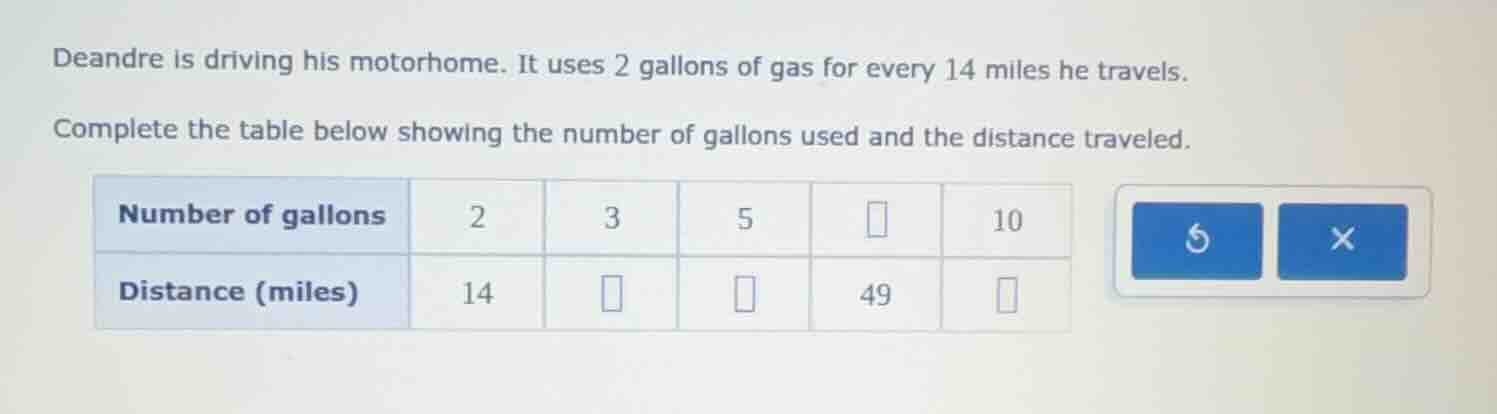 deandre is driving his motorhome. it uses 2 gallons of gas for every 14…