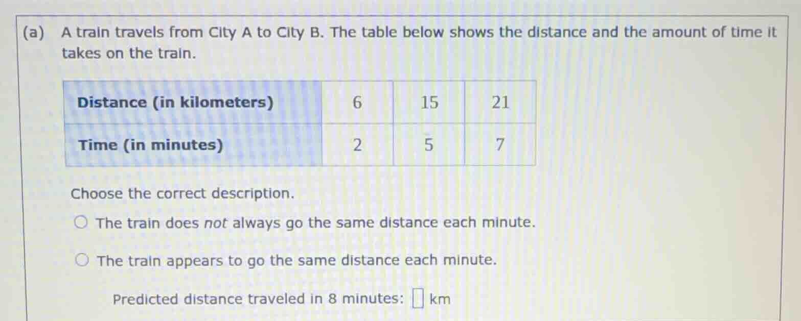 (a) a train travels from city a to city b. the table below shows the di…