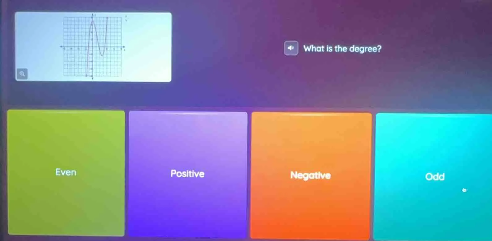 what is the degree? options: even, positive, negative, odd (with a grap…