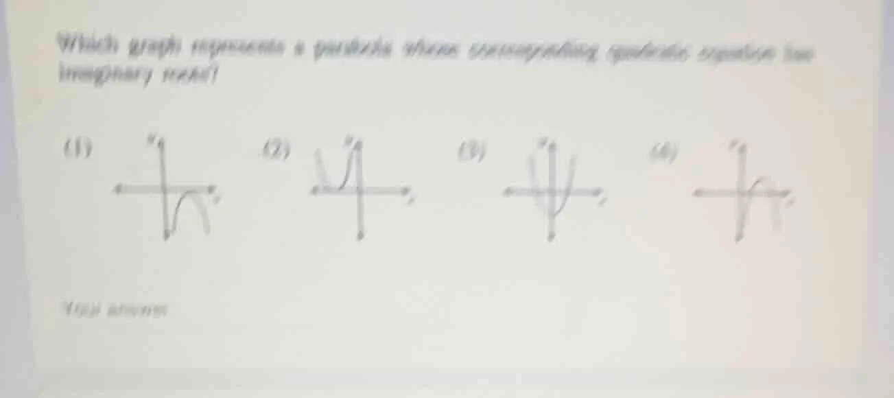 which graph represents a parabola whose corresponding quadratic equatio…