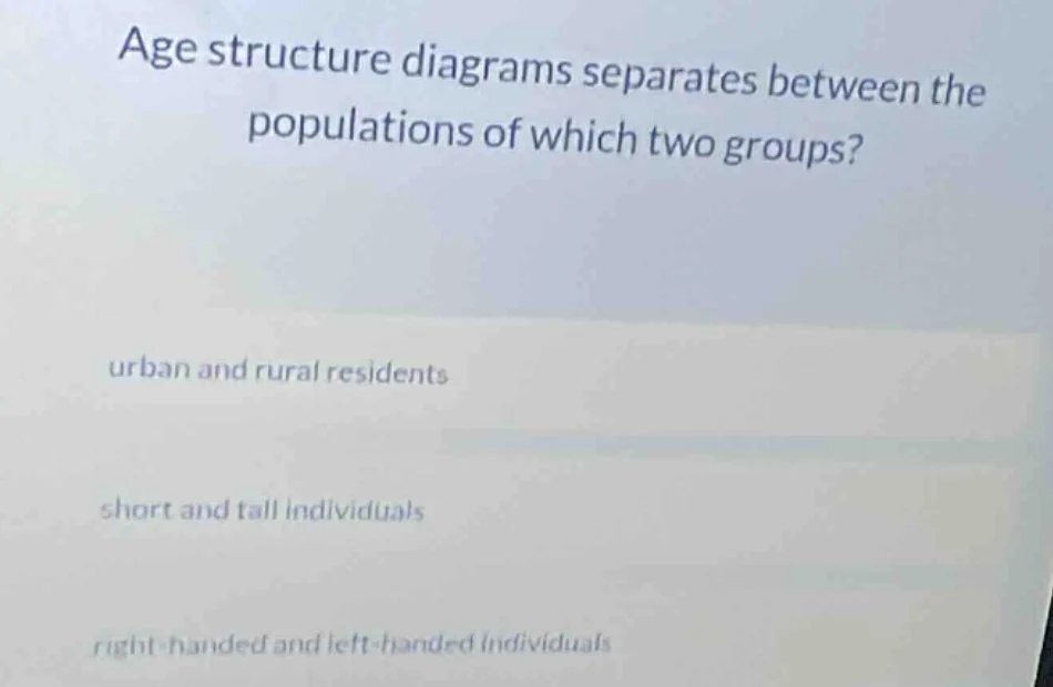 age structure diagrams separates between the populations of which two g…