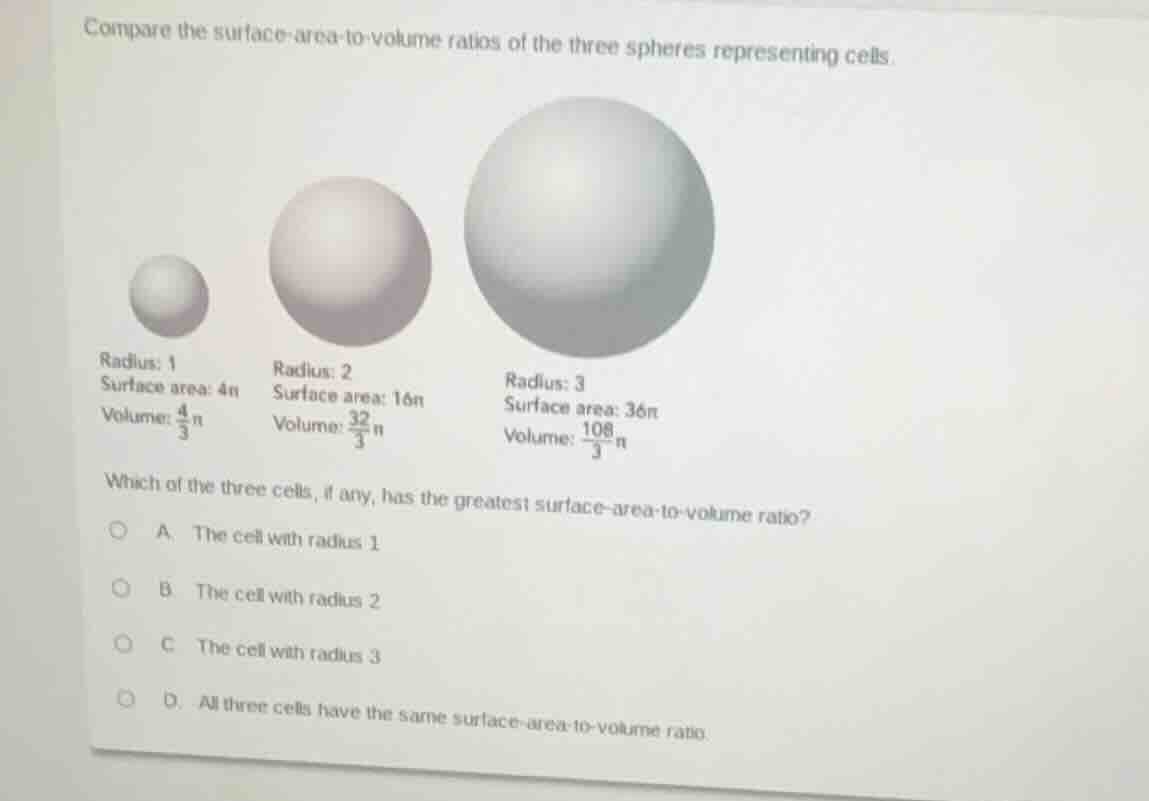 compare the surface-area-to-volume ratios of the three spheres represen…