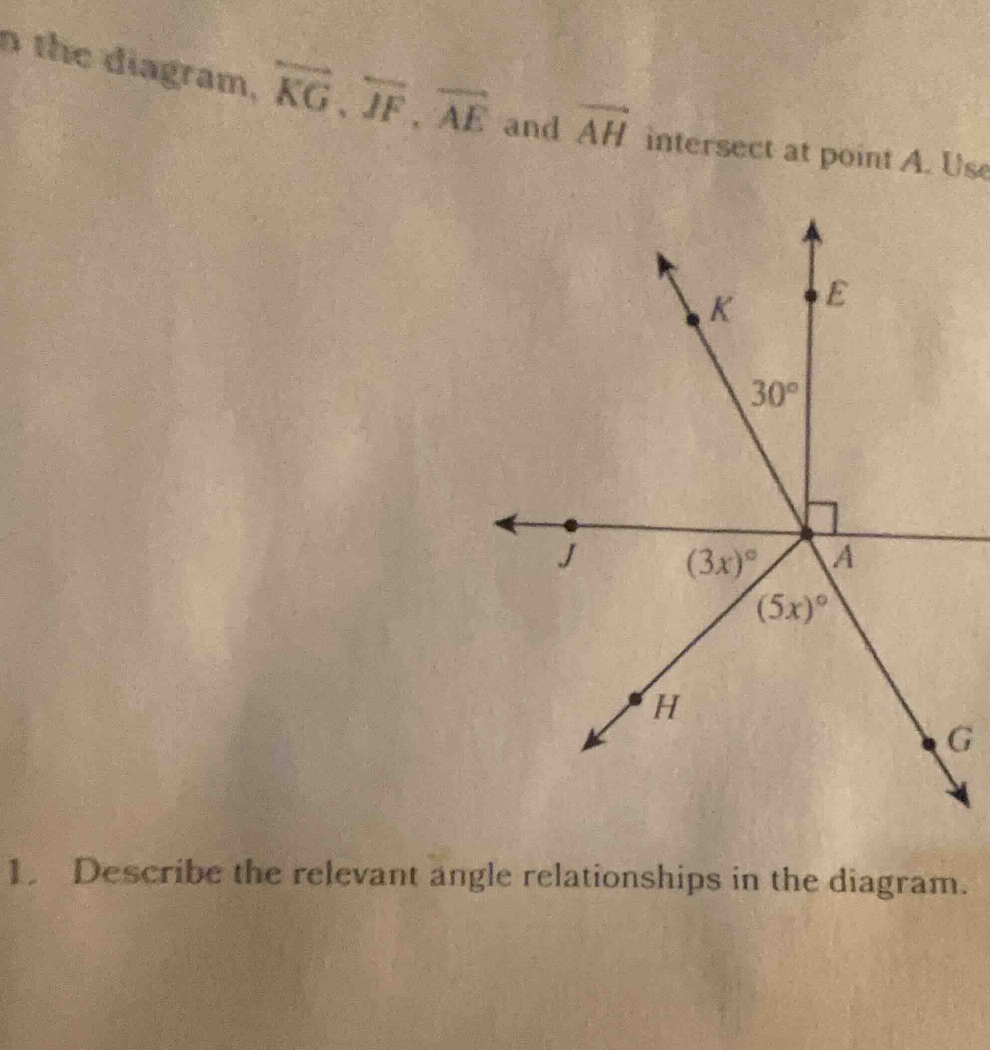 in the diagram, $overline{kg}$, $overline{jf}$, $overline{ae}$ and $ove…