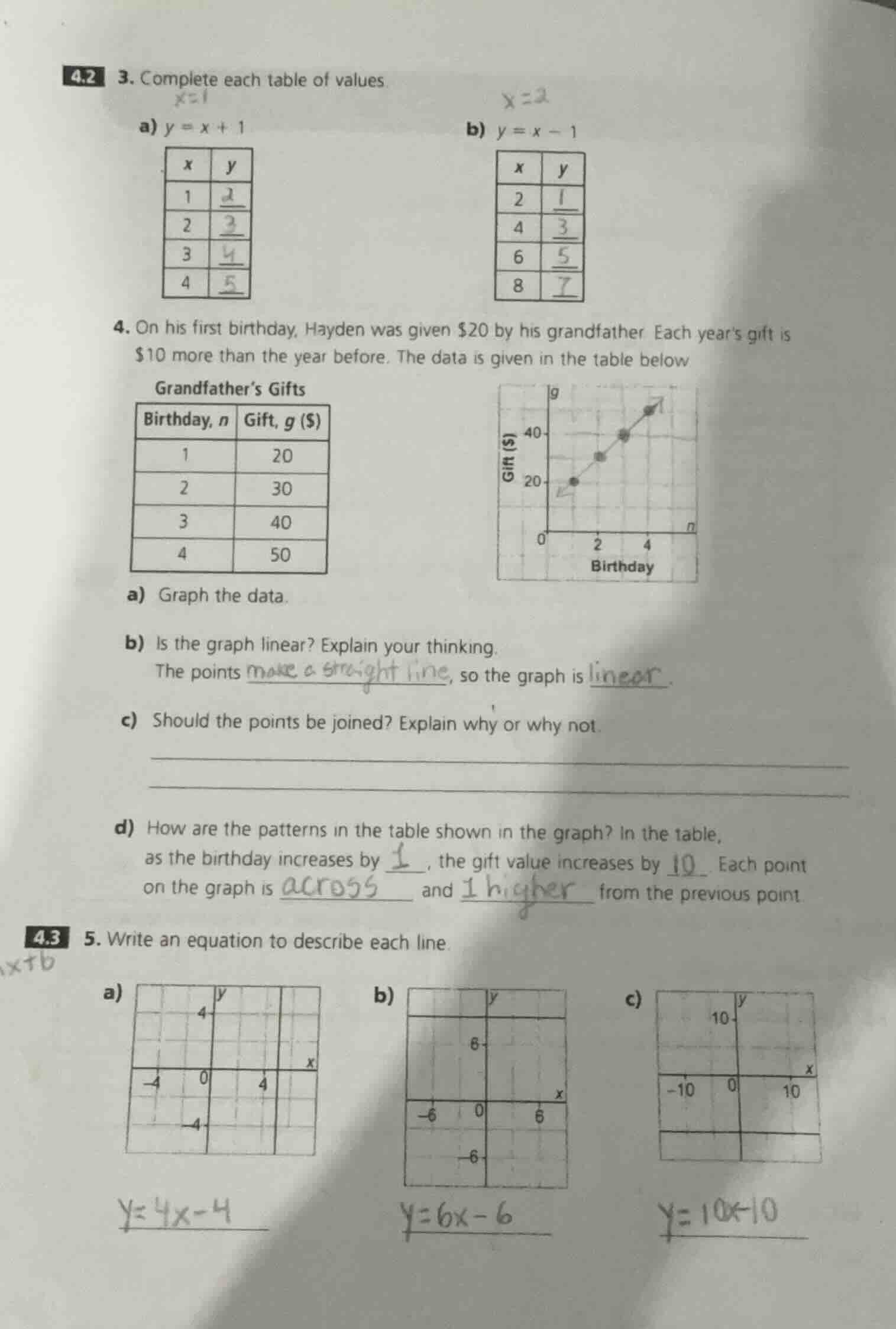 4.2 3. complete each table of values. a) $y = x + 1$\ \ | $x$ | $y$ |\ …