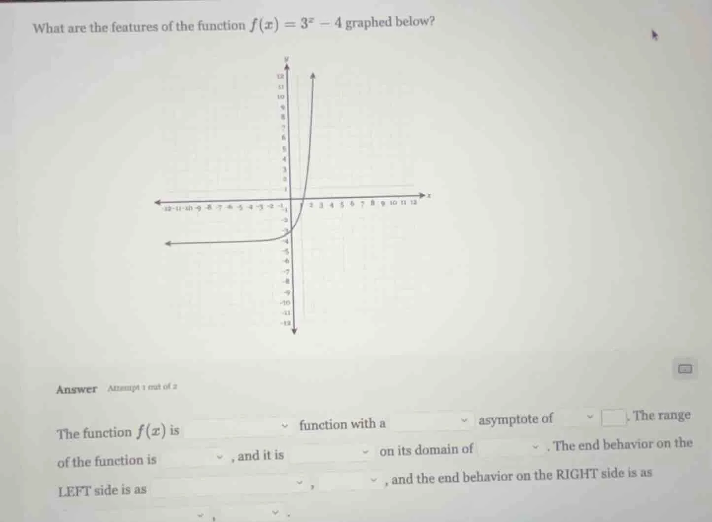 what are the features of the function $f(x) = 3^x - 4$ graphed below? g…