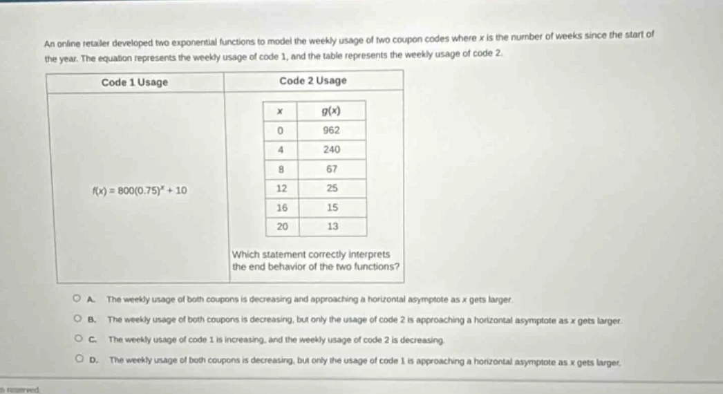 an online retailer developed two exponential functions to model the wee…