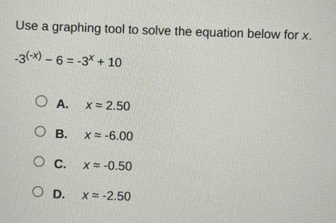 use a graphing tool to solve the equation below for x. $-3^{(-x)} - 6 =…