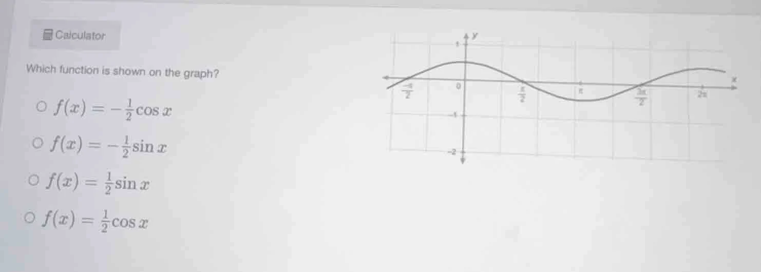 calculator which function is shown on the graph? \\( f(x) = -\frac{1}{2…