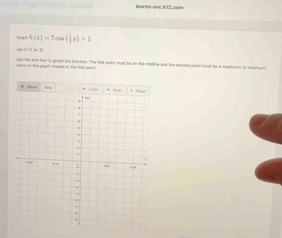 graph $h(x) = 7cosleft(\\frac{1}{2}x ight) + 1$. use 3.14 for $\\pi$. u…